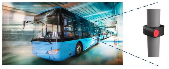 Die energieautarke Funkschalter Technologie von ZF ermöglicht batterie- und kabellose Busstopptasten